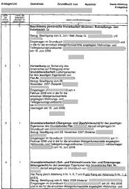 We did not find results for: Dienstbarkeit Immlab