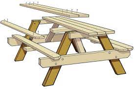 Have a picnic at home in your patio with a genuine stained picnic table. How To Build A Classic Picnic Table With Benches This Old House