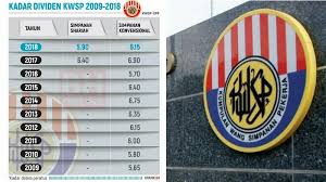 The following 17 files are in this category, out of 17 total. Baca Baca Dulu Baru Tau Laman 147