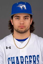 2022 Baseball Roster