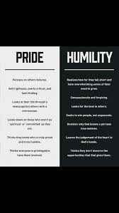 Engrave Humility On My Heart Humility Quotes Humility Humble Quotes