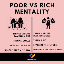Get In The Right Mindset The Mentalities Of The Poor Vs The Rich If You Want To Be Rich It S Money Management Advice Financial Life Hacks Financial Quotes