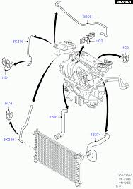 See how to replace a blown fuse on a 2002 ford focus zx3 2.0l 4 cyl. 2000 Ford Focus Coolant Diagram Wiring Diagram Export Shy Platform Shy Platform Congressosifo2018 It