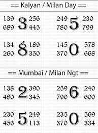 Satta King Chart Record August Www Bedowntowndaytona Com