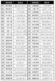 印刷可能 四 文字 熟語 小学生 無料の印刷可能なイラスト素材