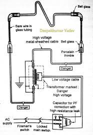 Wiring diagram of fluorescent sign. Neon Sign Tube Lamp Circuit Diagram Working Construction And Applications