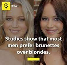 There are two forms of melanin, eumelanin and pheomelanin. 8 Facts About Hazel Eyes And Brown Hair Ideas Hazel Eyes Facts Eyes