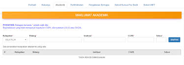 March 27, 2018 semakan online. Http Eldp Moh Gov My Docs Manualsistempermohonankursuslanjutan Pdf