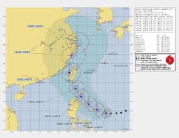 昭和54年台風第20号（しょうわ54ねんたいふうだい20ごう、国際名：チップ / tip、フィリピン名：ウォーリン / warling）は、1979年（昭和54年）10月に発生し、熱帯低気圧としては観測史上世界で最も低い中心気圧（870hpa）を海上において記録した台風である。 Rhffy690bnbdcm