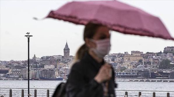 Hafta sonu yağmur yağacak mı? Pastırma sıcakları ne zaman geliyor? 