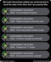 There are currently 101 achievements for the pc. The Best Achievement Unlocked Meme Template Kemprot Blog