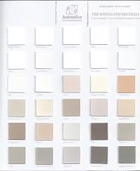 Autentico Vintage Colour Chart The Whites And Neutrals