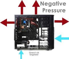 This includes actions ranging from moving your mouse cursor, which uses a minimal amount. 10 Rules Of Pc Airflow And Cooling Overclock Engineer