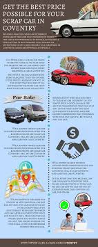 It cost about 2.5 cents to make a penny. A Scrap Of Time Quotes We Offer A Free No Commitment Scrap Car Quote Then You Choose If Dogtrainingobedienceschool Com