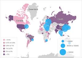 Javascript Charts Gauges Legend Customization Label