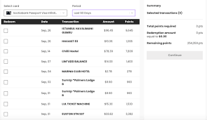Scene+: How To Redeem Your Scene+ Points On Travel Purchases | Milesopedia