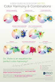 A Crash Course In Color Theory Part Two Color Harmony Combinations Dirigo Design Development Portland Me Color Theory Color Harmony Color Psychology