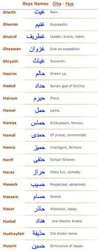 85 Muslim Baby Names Ideas Baby Names Names With Meaning Names If you are searching for muslim boys names starting with a, you are in the right place. 85 muslim baby names ideas baby