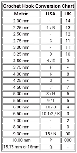 crochet hook conversion chart free chart 6 14 crochet