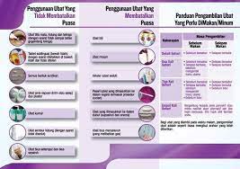 Hal ini digunakan untuk bagian dari pemeriksaan kesehatan, menerima berbagai informasi, dan untuk pemeriksaan umum organisme. Nota Farmasi Panduan Pengambilan Ubat Semasa Berpuasa