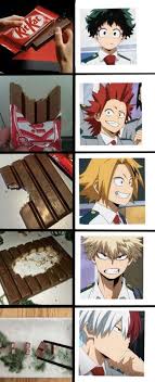 My Hero Academia English Subbed On 7anime Net Anime Lustig Lustig Anime Bilder Anime