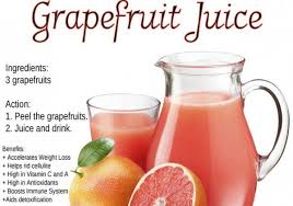 Twitter Grapefruit Juice Benefits Grape Juice Benefits Grapefruit Benefits