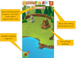 Can you travel through time and magical lands. How Coin Master Got Indians Hooked To Slot Machines Factordaily