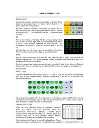 A binary digit, or bit, is the smallest unit of data in computing. 4 Data Representation