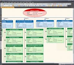 We did not find results for: Projektmanagement Software Kostenlos