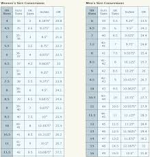 size conversion chart for sock knitting knitting