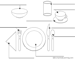 Russian style table setting is a formal tablet layout mainly used for banquets, formal dinner events. Label The Place Setting In Russian Printout Enchantedlearning Com