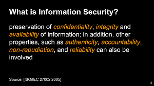 They vary in complexity and security, depending on the type of communication and the sensitivity of the information being shared. Anurag Kapur Security Principles Refresher