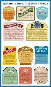 Drinking games involving cards include president, horserace, kings, liar's poker, pyramid, ring of fire, toepen, ride the bus and black or red. Drinking Games From Around The World Believer Magazine