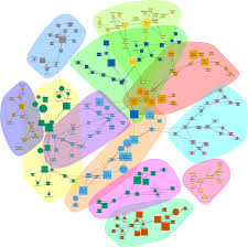 Game of thrones wifi names for router network ssid. Network Analysis Of Game Of Thrones Datascience