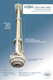 News: 13 Sump Pumps For Water Treatment Utilities In Indonesia