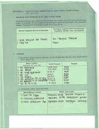 Karena termasuk salah satu surat resmi, maka dalam penyusunan surat permohonan bantuan. Administrative Information Duchess Of Kent