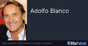 Adolfo Blanco • FlixPatrol