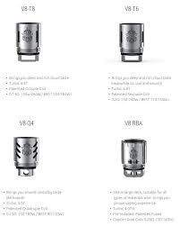 replacement coils for smok tfv 8 tanks price per coil