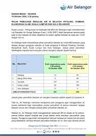 We did not find results for: Bfm News On Twitter An Update From Air Selangor Water Supply Disruptions Will Now Continue Until Tuesday 20 10 At 2pm At The Latest It Had Earlier Said Supply Is To Resume