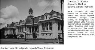Pengertian Dan Tugas Bank Sentral Bank Sentral Keuangan Gambar
