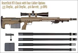 Unexpected 375 Cheytac Ballistics Chart 2019