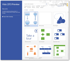 what is microsoft visio and what does it do groovypost