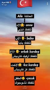 English, like most other languages, is full of slang, expressions, and informal vocabulary. 630 Ù…Ù…Ø«Ù„ÙŠÙ† ÙƒÙˆØ±ÙŠÙŠÙ† Korean Actors Ideas In 2021 ÙƒÙˆØ±ÙŠØ§ ØªØµÙÙŠÙØ© Ù„Ù„Ø´Ø¹Ø± Ø§Ù„Ù‚ØµÙŠØ± Ù…Ø±Ø·Ø¨ Ø§Ù„Ø£Ù„ÙˆÙÙŠØ±Ø§