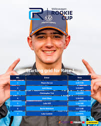 Qualifying's done at @aldoscribanteracetrack! @mauro.da.luz grabs pole for  Race 1