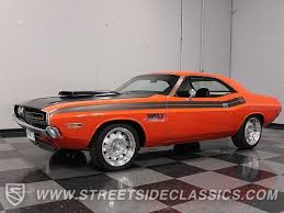 Image result for Dark Burnt Orange 1971 Challenger