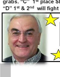 N E W S Are you over 55, live in Brampton, well get a partner and come out  May 28th 7:00 pm to play in the Senior Games.