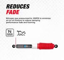 Amazon.com: Rancho RS5000X RS55208 Suspension Shock Absorber ...