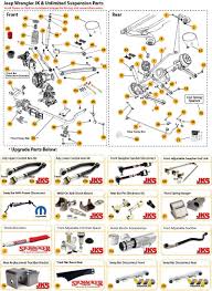 Shop jeep part diagrams and related parts for your vehicle. 2010 Jeep Wrangler Unlimited Engine Diagram 2001 Dodge Ram Fuel Pump Wiring Diagram Cts Lsa Yenpancane Jeanjaures37 Fr