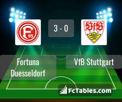 Fsv mainz 05 an, der die vergangene bundesligarunde auf rang 15 abgeschlossen und nur dank des besseren torverhältnisses nicht in die relegation gemusst hatte. Leverkusen Vs Stuttgart Forebet
