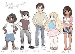 Learn how to draw your favorite pop stars, celebrities, movie characters, chibi girls, boys, cool teens, & more as cute fun2draw characters! Let Me Draw Your Characters In My Cute Style Art Comics Tapas Forum